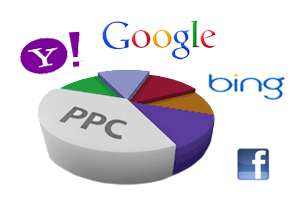 pie ppc