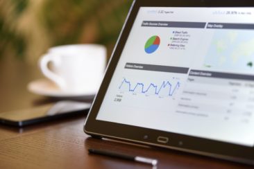 adwords adwords